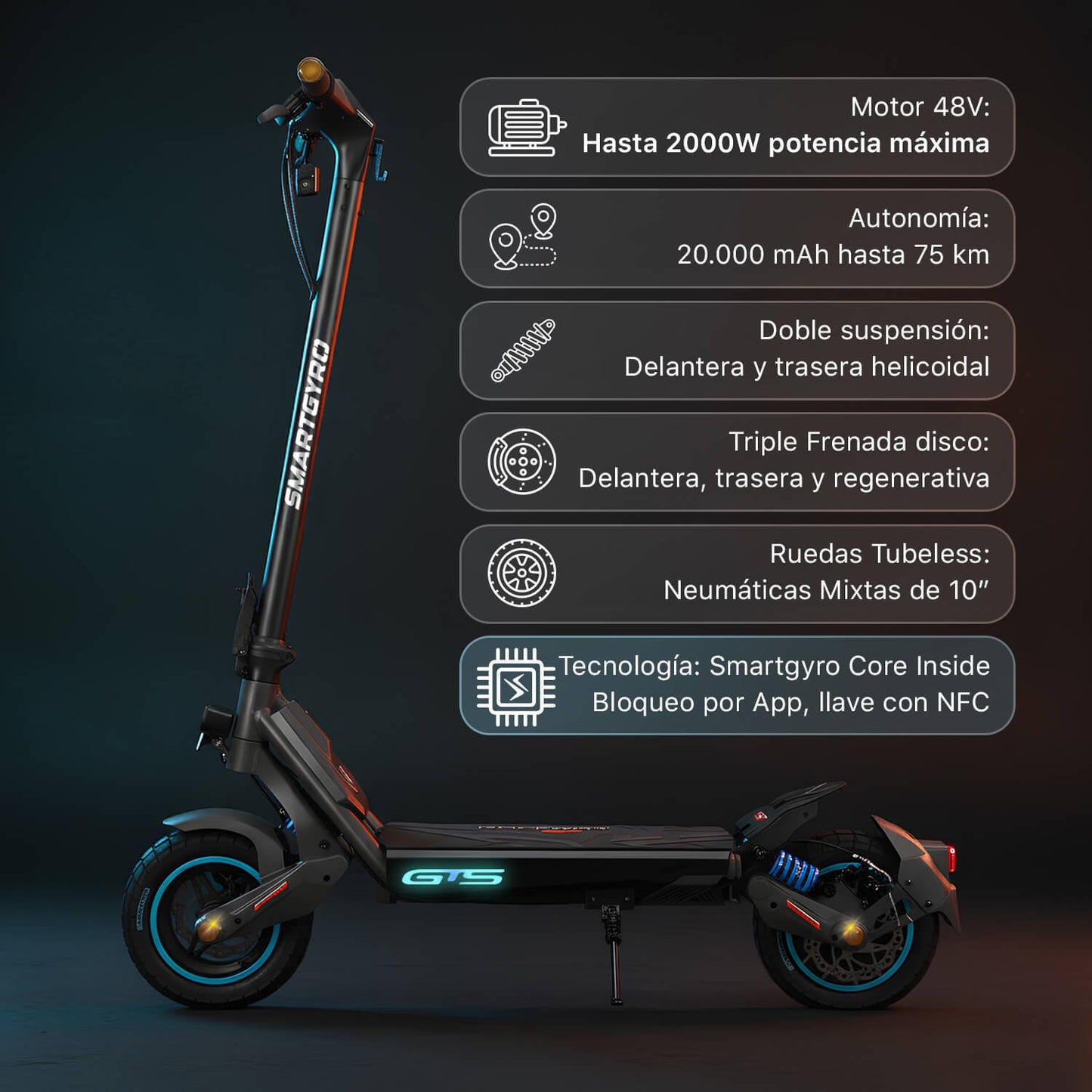 SMARTGYRO ROCKWAY GTS 48V 20AH