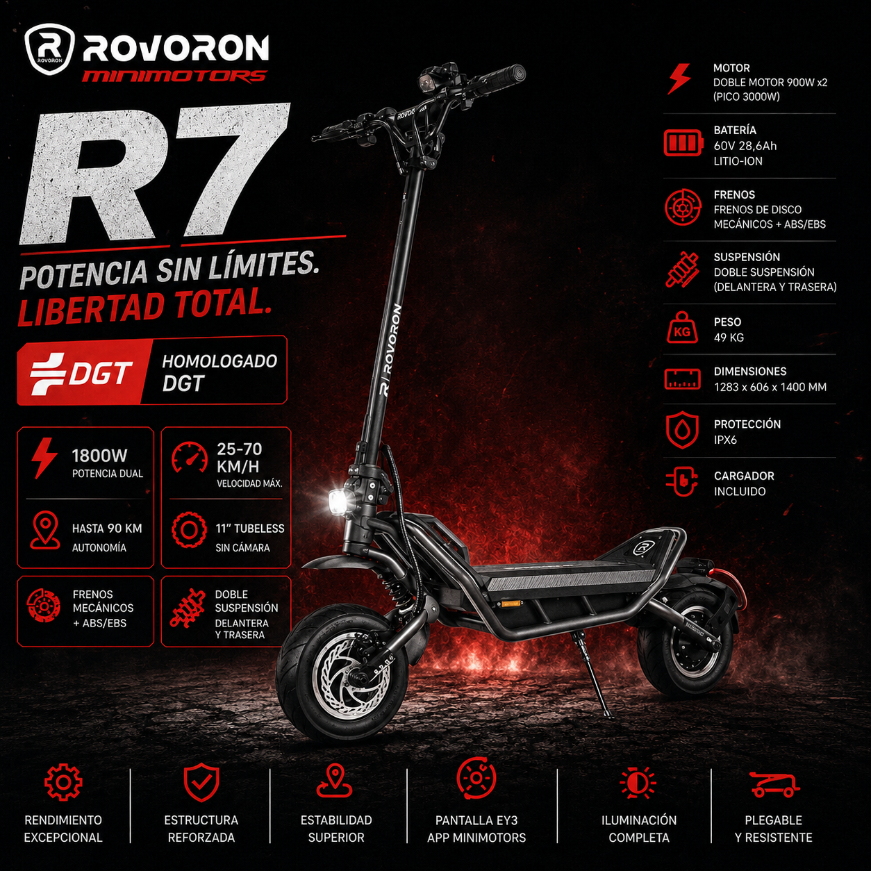PATINETE ROBORON R7